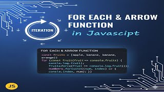 JavaScript forEach Method & Arrow Functions (Simple Explanation)