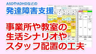 事業所や教室での生活シナリオとスタッフ配置の個別化とユニバーサルな視点での工夫／自閉症・ADHD・発達障害の教育や支援