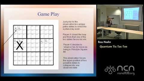 QIQC Quantum Computing Workshop:  Quantum Tic-Tac-Toe