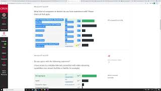 CSUN Canvas Survey analytics