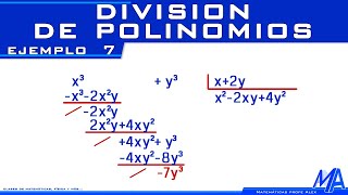 División de polinomios | Ejemplo 7 | Cociente mixto