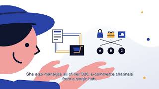 DigitBridge Omnichannel Operations System
