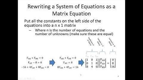 A 1.5 Solving Systems of Equations with Matrices - Video Lecture - JPM