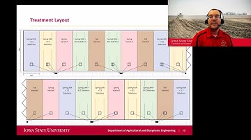 Optimizing Nitrogen Application Timing