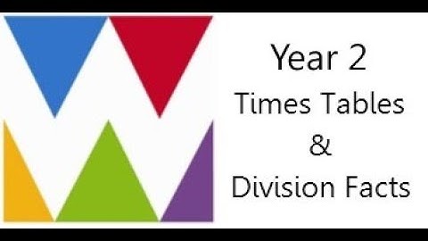 Year 2: Times tables and Division Facts