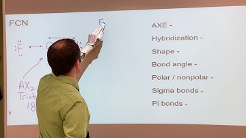 Bonding Video 99 Lewis Structures FCN