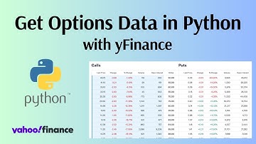 How to get Stock Options data with Python and yFinance