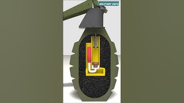 How a Grenade Works #shorts