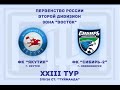 Футбол. ФК Якутия (Якутск) - ФК Сибирь-2 (Новосибирск) 5:1