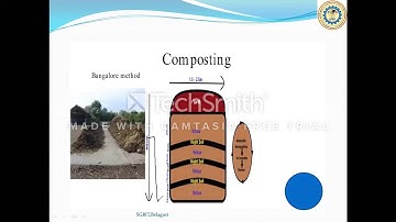 SWM Anaerobic Composting