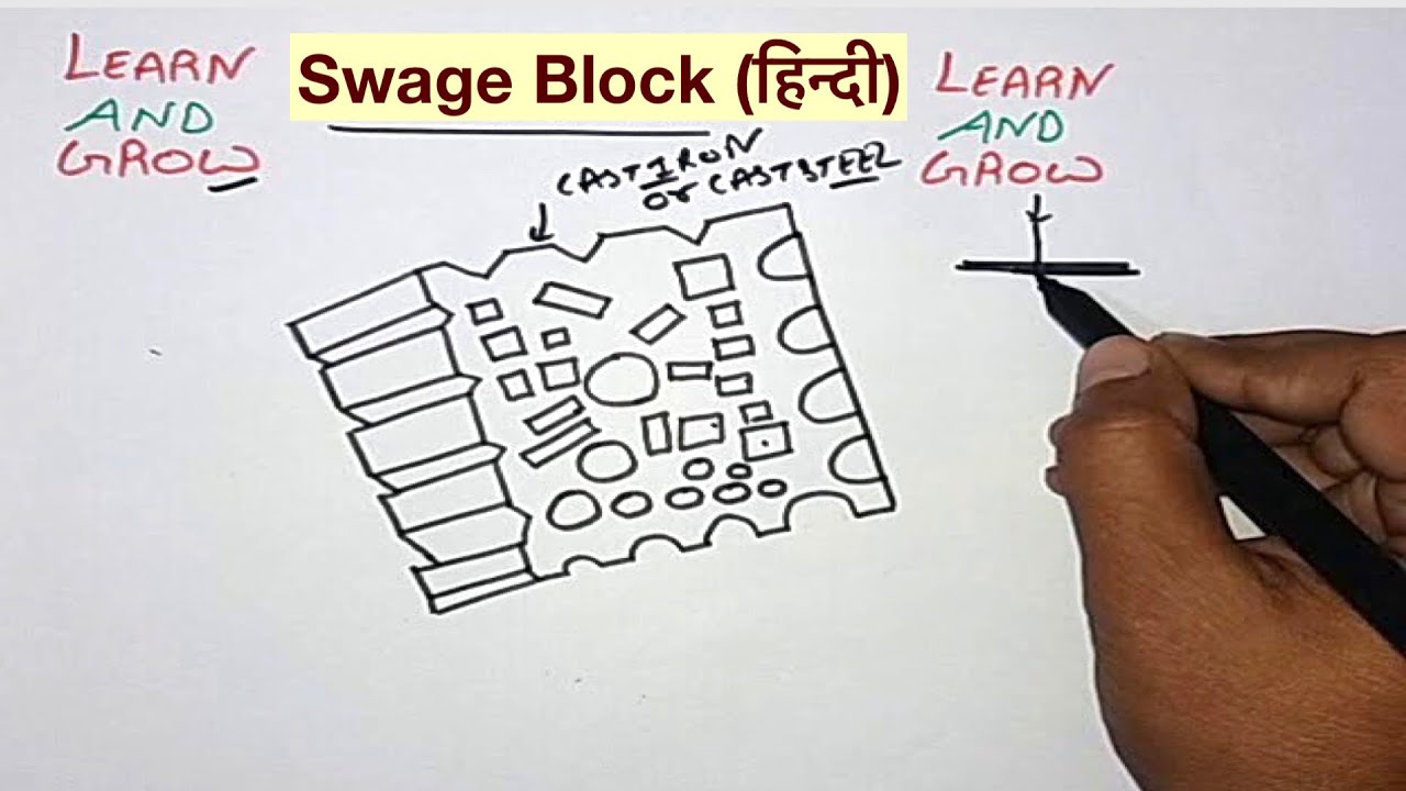 Swage Block Using Swage Block(हिन्दी) - YouTube