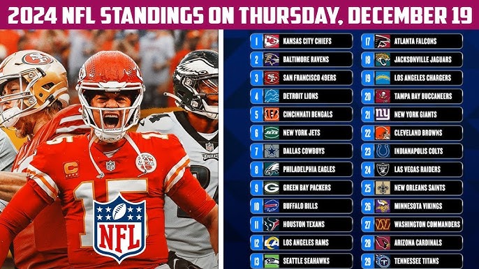 Breaking Down the NFL Standings: Shocking Surprises and Power Shifts in the 2025 Season