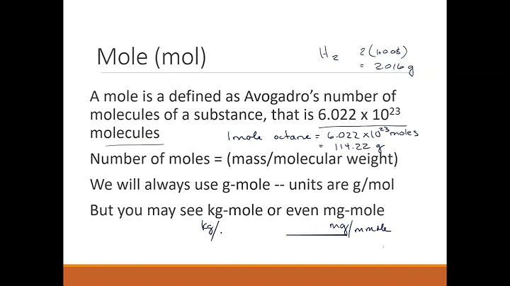 FE Review: Environmental Chemistry 2021