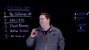 Actifio Go in Two Minutes