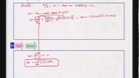 Mod-01 Lec-32 Surfaces and Interfaces