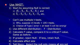 Chapter 11 Logic of Anova