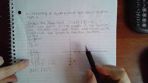 6.1 Graphing a square root function Problem type 1
