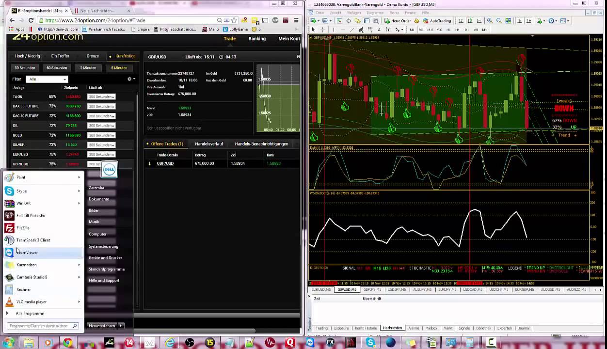 Die beste Video über binäre Optionen ! Binäre Optionen ...
