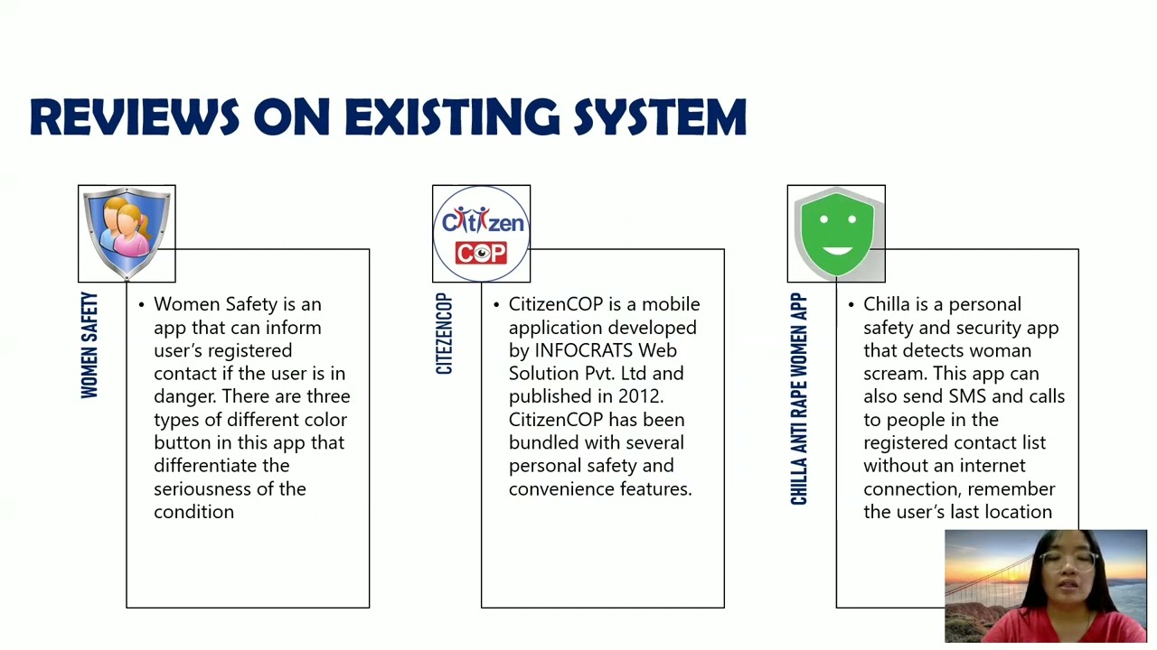 FYP1WongLuYien68078(WomenSafetyApp)