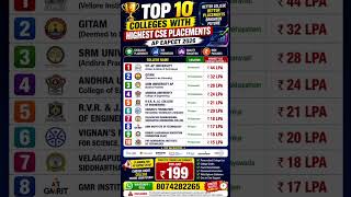 Top 10 Engineering Colleges with Highest CSE Placements in AP 2026 🚀 | Highest Packages | AP EAPCET