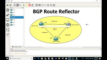 BGP Route Reflector