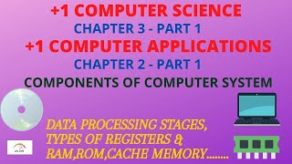 +1COMPUTER APPLICATIONS|+1COMPUTER SCIENCE|ONLINE |MALAYALAM||COMPONENTS OF COMPUTER SYSTEM|CHAPTER3