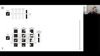 Deep Learning with Python: What is deep learning? (Chapter 1)