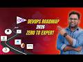 DevOps Roadmap 2026 | Zero to Hero #devops #aws #devsecops #clahantechnologies #kubernetes