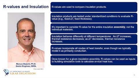 Building Science Education - 3-4 - R-values and Insulation