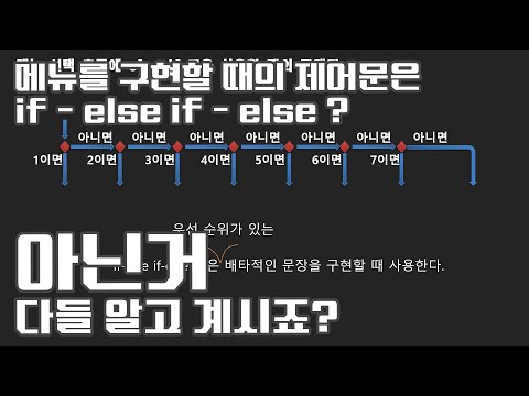 2025 자바 강의(Java) 080 - 메뉴에 적합한 제어구조 switch