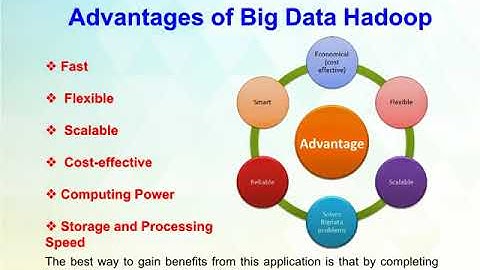 Best Big Data Hadoop Training Course – KVCH Noida