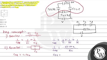 A network of four capacitors of capacity equal to C1=C, C2=2C, C3=3C and C4=4C are connected to ....