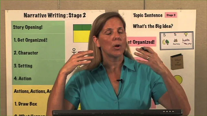 K 1 Editing and Revising Part 1