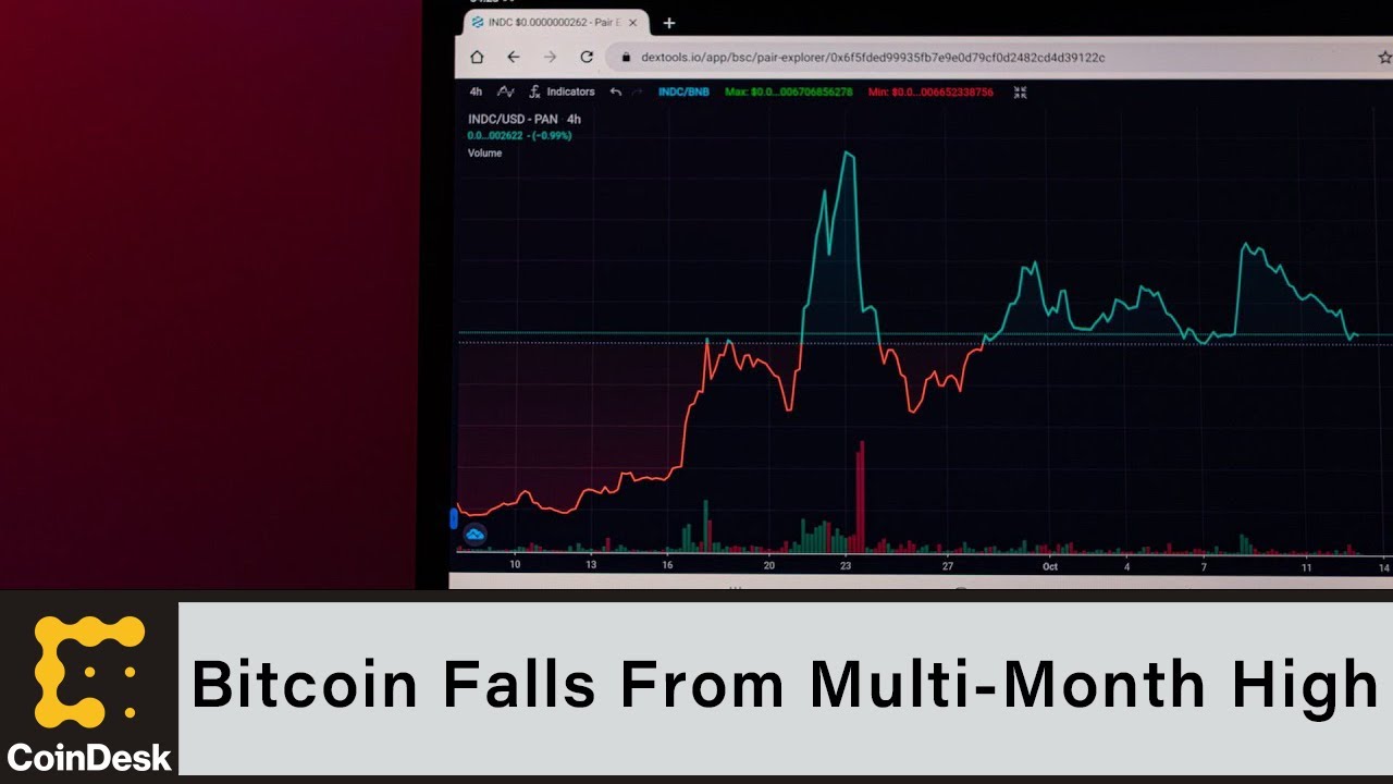 Bitcoin Falls From Multi-Month High, Crypto-Related Stocks Pull Back