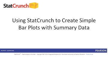 StatCrunch: Creating Simple Bar Plots with Summary Data