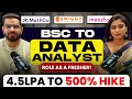 How to Become a Data Analyst as a Fresher | Non-Tech to Data Analyst Journey