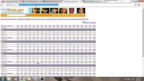 How to Cite Outside Information in a DBQ?