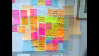 Group B Second Deep Dive Session