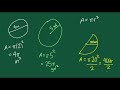 Area of Circles and Semicircles
