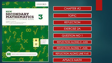 Reflection || Exercise 2A-Q.1 || APS MATH