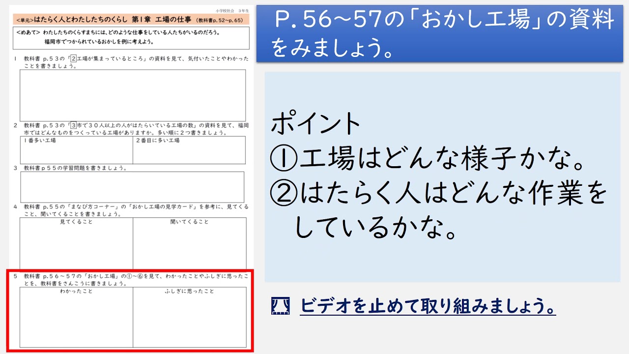 ３年生 社会 はたらく人とわたしたちのくらし