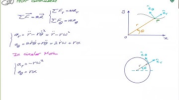 Lecture 12 - Kinetics of a particle (part 4)
