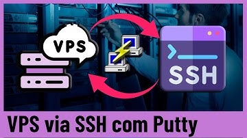 Como Acessar sua VPS via SSH com Putty comandos Status, Start e Stop 2025