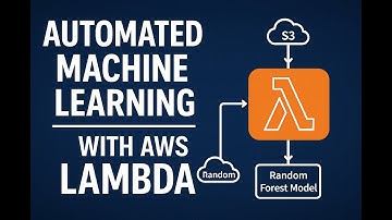 🚀 Automate Machine Learning Pipelines with AWS Lambda | Build Serverless ML in Python