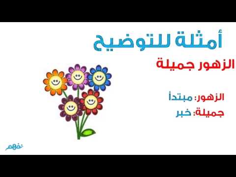 الجملة الاسمية لغة عربية للصف الرابع الإبتدائي نفهم