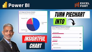 enhanced bar chart: a better alternative to pie chart in power bi