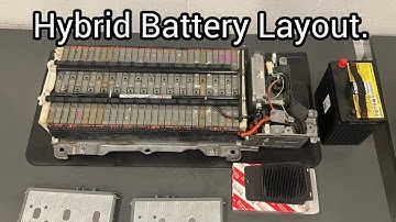 Hybrid Battery Layout Explained. 