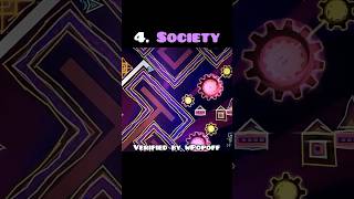 2028 Demonlist Prediction (12/31/28) #doggie #top1 #demonlist #geometrydash #grief #wpopoff #zoink