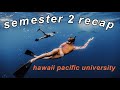 my second semester of college in hawaii.