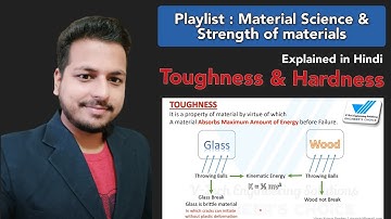 Toughness | Hardness | Material Science | Strength of Material | Material Properties | In Hindi